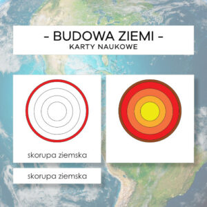 Budowa Ziemi - karty naukowe 6 szt.