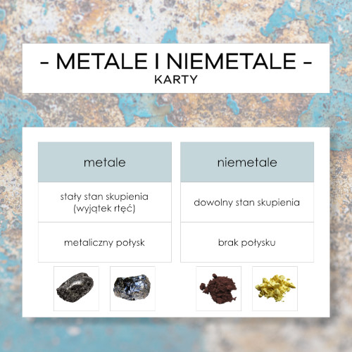 Podział Na Metale I Niemetale Metale i niemetale - karty - Materiały Montessori, karty trójdzielne