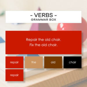 Grammar box 4 - Verbs