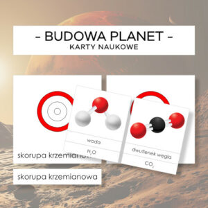 Budowa planet - karty trójdzielne 37 szt. + dodatki