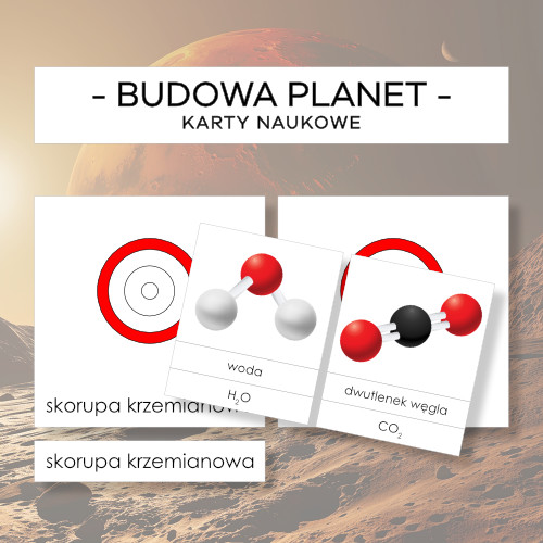 Budowa planet - karty trójdzielne 37 szt. + dodatki