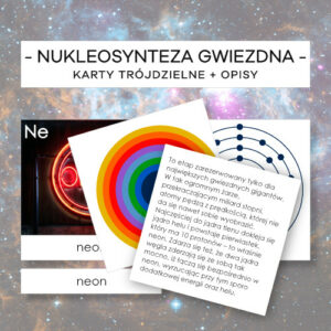 Nukleosynteza gwiezdna - karty trójdzielne + koła + opisy