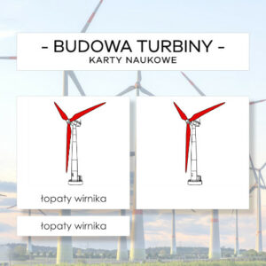 Budowa turbiny wiatrowej - karty naukowe 6 szt.