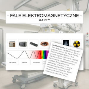 Fale elektromagnetyczne - karty + opisy
