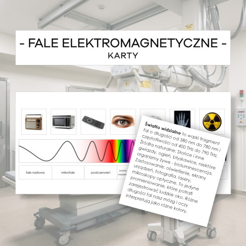 Fale elektromagnetyczne - karty + opisy