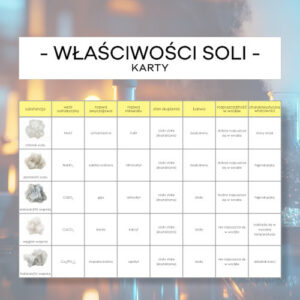 Właściwości soli - karty