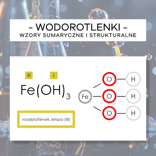 Wodorotlenki - wzory sumaryczne i strukturalne