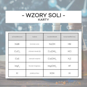 Wzory i nazwy soli soli